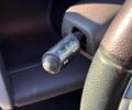 Чорний Смарт Fortwo, об'ємом двигуна 0 л та пробігом 102 тис. км за 7027 $, фото 14 на Automoto.ua