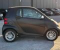 Чорний Смарт Fortwo, об'ємом двигуна 0 л та пробігом 102 тис. км за 7027 $, фото 9 на Automoto.ua