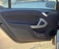 Чорний Смарт Fortwo, об'ємом двигуна 0 л та пробігом 102 тис. км за 7027 $, фото 10 на Automoto.ua