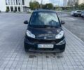 Чорний Смарт Fortwo, об'ємом двигуна 0.08 л та пробігом 102 тис. км за 5000 $, фото 9 на Automoto.ua