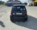 Чорний Смарт Fortwo, об'ємом двигуна 0.08 л та пробігом 102 тис. км за 5000 $, фото 4 на Automoto.ua