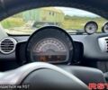 Чорний Смарт Fortwo, об'ємом двигуна 0 л та пробігом 60 тис. км за 4800 $, фото 4 на Automoto.ua