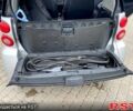 Чорний Смарт Fortwo, об'ємом двигуна 0 л та пробігом 60 тис. км за 4800 $, фото 8 на Automoto.ua