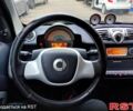 Чорний Смарт Fortwo, об'ємом двигуна 0 л та пробігом 181 тис. км за 4999 $, фото 11 на Automoto.ua