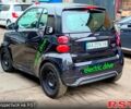 Чорний Смарт Fortwo, об'ємом двигуна 0 л та пробігом 181 тис. км за 4999 $, фото 2 на Automoto.ua