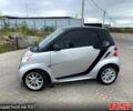 Чорний Смарт Fortwo, об'ємом двигуна 0 л та пробігом 60 тис. км за 4800 $, фото 1 на Automoto.ua