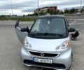 Чорний Смарт Fortwo, об'ємом двигуна 0 л та пробігом 60 тис. км за 4800 $, фото 1 на Automoto.ua