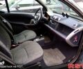 Чорний Смарт Fortwo, об'ємом двигуна 0 л та пробігом 181 тис. км за 4999 $, фото 10 на Automoto.ua