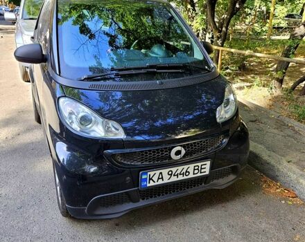 Чорний Смарт Fortwo, об'ємом двигуна 1 л та пробігом 78 тис. км за 6500 $, фото 3 на Automoto.ua