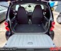 Чорний Смарт Fortwo, об'ємом двигуна 0 л та пробігом 181 тис. км за 4999 $, фото 8 на Automoto.ua