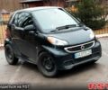 Чорний Смарт Fortwo, об'ємом двигуна 55 л та пробігом 87 тис. км за 6999 $, фото 1 на Automoto.ua