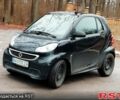 Черный Смарт Форту, объемом двигателя 55 л и пробегом 87 тыс. км за 6999 $, фото 3 на Automoto.ua