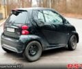 Чорний Смарт Fortwo, об'ємом двигуна 55 л та пробігом 87 тис. км за 6999 $, фото 1 на Automoto.ua