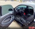 Чорний Смарт Fortwo, об'ємом двигуна 0 л та пробігом 67 тис. км за 10600 $, фото 7 на Automoto.ua