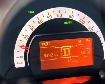 Чорний Смарт Fortwo, об'ємом двигуна 60 л та пробігом 35 тис. км за 10500 $, фото 3 на Automoto.ua
