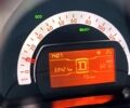 Чорний Смарт Fortwo, об'ємом двигуна 60 л та пробігом 35 тис. км за 10500 $, фото 3 на Automoto.ua