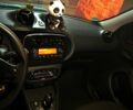 Чорний Смарт Fortwo, об'ємом двигуна 60 л та пробігом 35 тис. км за 10500 $, фото 1 на Automoto.ua