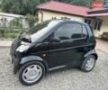 Чорний Смарт Fortwo, об'ємом двигуна 0.6 л та пробігом 300 тис. км за 1850 $, фото 3 на Automoto.ua