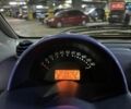 Чорний Смарт Fortwo, об'ємом двигуна 0.6 л та пробігом 180 тис. км за 2900 $, фото 30 на Automoto.ua