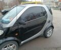 Чорний Смарт Fortwo, об'ємом двигуна 6 л та пробігом 258 тис. км за 2764 $, фото 4 на Automoto.ua