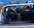 Черный Смарт Форту, объемом двигателя 0.6 л и пробегом 150 тыс. км за 2666 $, фото 3 на Automoto.ua