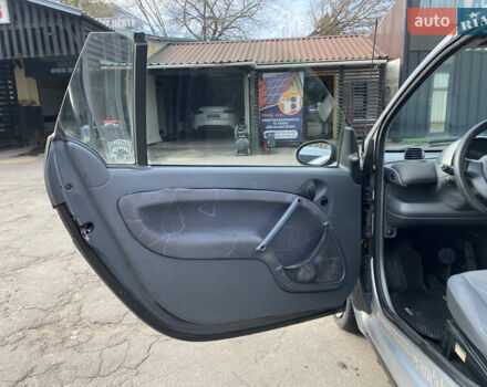 Чорний Смарт Fortwo, об'ємом двигуна 0.6 л та пробігом 141 тис. км за 2800 $, фото 9 на Automoto.ua