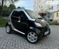 Чорний Смарт Fortwo, об'ємом двигуна 0.6 л та пробігом 203 тис. км за 2899 $, фото 2 на Automoto.ua