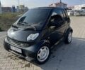 Черный Смарт Форту, объемом двигателя 0.6 л и пробегом 290 тыс. км за 2400 $, фото 1 на Automoto.ua