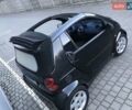 Черный Смарт Форту, объемом двигателя 0.6 л и пробегом 189 тыс. км за 2400 $, фото 10 на Automoto.ua