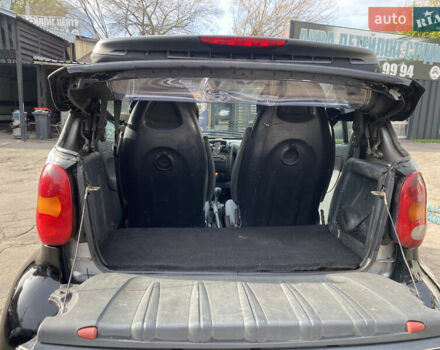 Чорний Смарт Fortwo, об'ємом двигуна 0.6 л та пробігом 141 тис. км за 2800 $, фото 10 на Automoto.ua