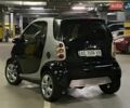 Чорний Смарт Fortwo, об'ємом двигуна 0.6 л та пробігом 180 тис. км за 2900 $, фото 8 на Automoto.ua