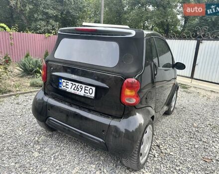 Чорний Смарт Fortwo, об'ємом двигуна 0.6 л та пробігом 300 тис. км за 1850 $, фото 1 на Automoto.ua