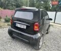 Чорний Смарт Fortwo, об'ємом двигуна 0.6 л та пробігом 300 тис. км за 1850 $, фото 1 на Automoto.ua