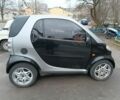 Чорний Смарт Fortwo, об'ємом двигуна 6 л та пробігом 258 тис. км за 2764 $, фото 7 на Automoto.ua