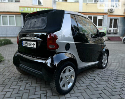 Чорний Смарт Fortwo, об'ємом двигуна 0.6 л та пробігом 203 тис. км за 2899 $, фото 8 на Automoto.ua