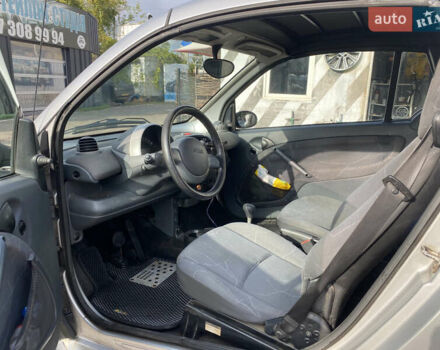 Чорний Смарт Fortwo, об'ємом двигуна 0.6 л та пробігом 141 тис. км за 2800 $, фото 4 на Automoto.ua
