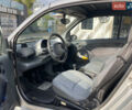 Чорний Смарт Fortwo, об'ємом двигуна 0.6 л та пробігом 141 тис. км за 2800 $, фото 4 на Automoto.ua