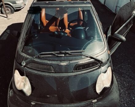 Черный Смарт Форту, объемом двигателя 0 л и пробегом 108 тыс. км за 3200 $, фото 2 на Automoto.ua