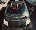 Черный Смарт Форту, объемом двигателя 0 л и пробегом 108 тыс. км за 3200 $, фото 2 на Automoto.ua