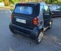 Чорний Смарт Fortwo, об'ємом двигуна 0.6 л та пробігом 200 тис. км за 2300 $, фото 5 на Automoto.ua