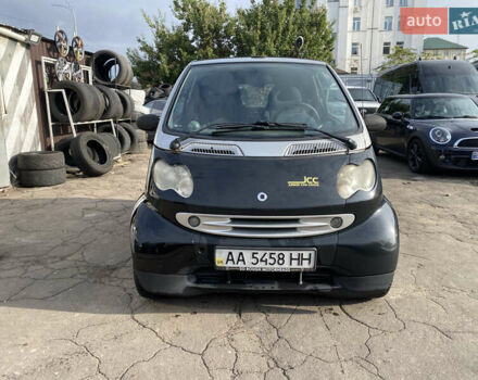 Чорний Смарт Fortwo, об'ємом двигуна 0.6 л та пробігом 141 тис. км за 2800 $, фото 1 на Automoto.ua