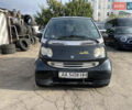 Чорний Смарт Fortwo, об'ємом двигуна 0.6 л та пробігом 141 тис. км за 2800 $, фото 1 на Automoto.ua