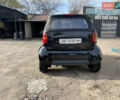 Чорний Смарт Fortwo, об'ємом двигуна 0.6 л та пробігом 141 тис. км за 2800 $, фото 2 на Automoto.ua