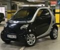 Чорний Смарт Fortwo, об'ємом двигуна 0.6 л та пробігом 180 тис. км за 2900 $, фото 1 на Automoto.ua