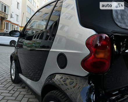 Чорний Смарт Fortwo, об'ємом двигуна 0.6 л та пробігом 203 тис. км за 2899 $, фото 19 на Automoto.ua