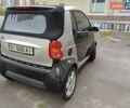 Черный Смарт Форту, объемом двигателя 0.6 л и пробегом 248 тыс. км за 2500 $, фото 7 на Automoto.ua