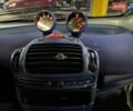 Чорний Смарт Fortwo, об'ємом двигуна 0.6 л та пробігом 180 тис. км за 2900 $, фото 28 на Automoto.ua