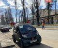 Черный Смарт Форту, объемом двигателя 0.6 л и пробегом 135 тыс. км за 3300 $, фото 4 на Automoto.ua