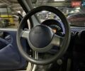 Чорний Смарт Fortwo, об'ємом двигуна 0.6 л та пробігом 180 тис. км за 2900 $, фото 37 на Automoto.ua