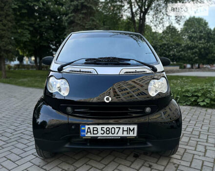 Чорний Смарт Fortwo, об'ємом двигуна 0.6 л та пробігом 203 тис. км за 2899 $, фото 10 на Automoto.ua